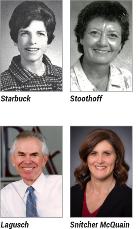 Executive Directors, Starbuck, Stoothoff, Lagusch, Snitcher McQuain